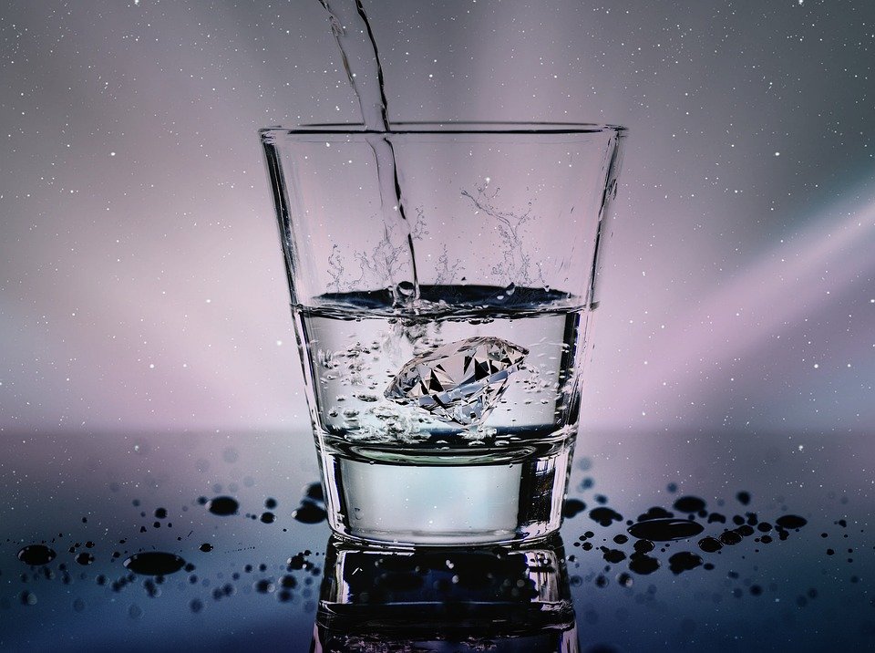 Importance of drinking water